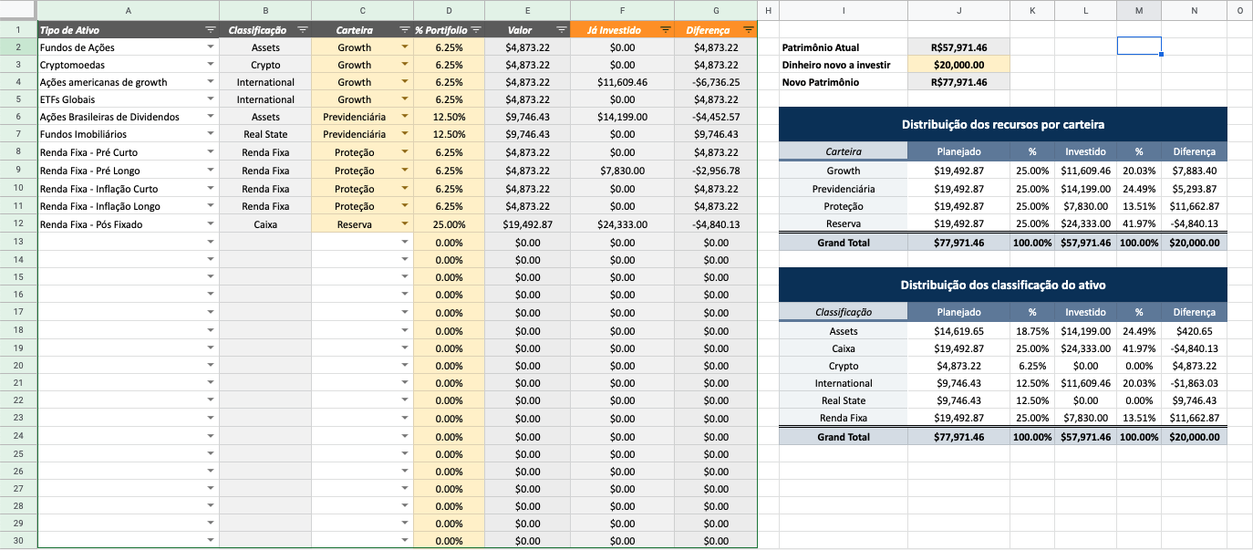 Screenshot do balanceador de carteira
